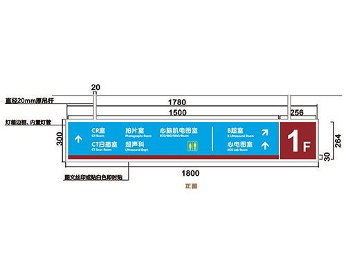 四川过道导视牌