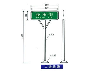 四川地名标识牌